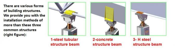 বৈদ্যুতিক 6 ব্লেড পোল মাউন্ট HVLS ফ্যান 3